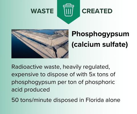 Novaphos | Phosphoric Acid Production Incumbent Process